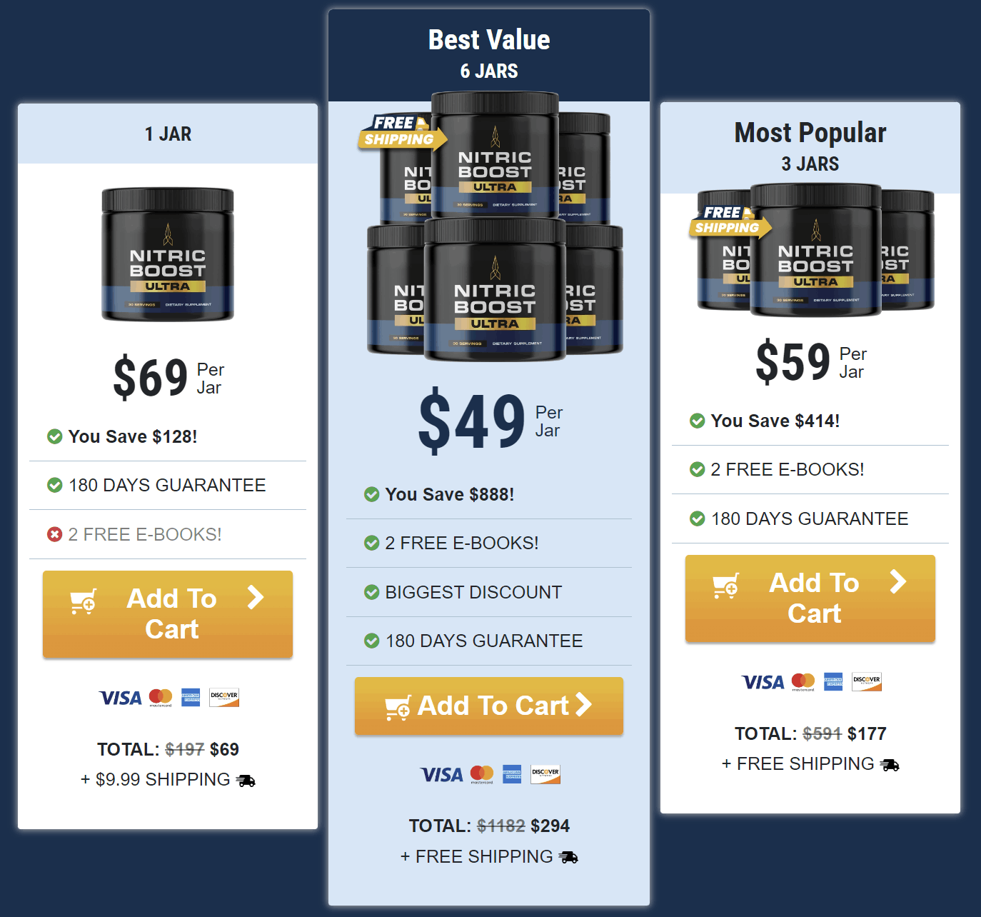 Nitric Boost Ultra Buy Direct Official Site pricing